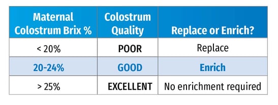 202604-AltaColostrumGuide-Dairy