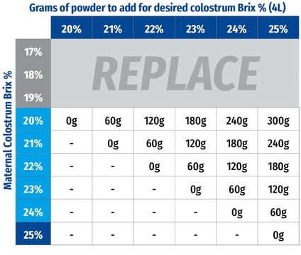 202604-AltaColostrumGuide-Dairy2